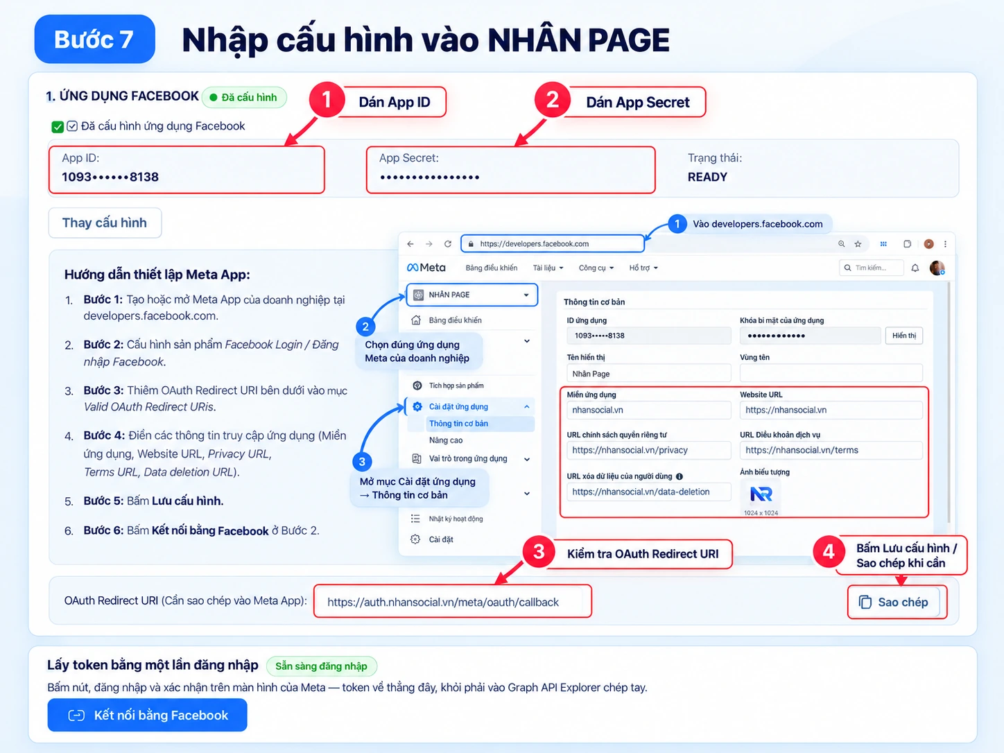 Nhập thông tin vào NHÂN PAGE